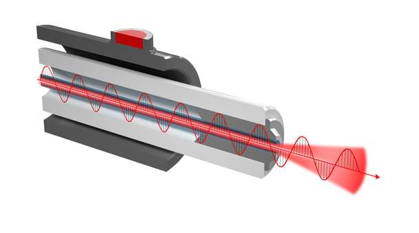 Fiber Optik Steckverbinder für hohe optische Leistung